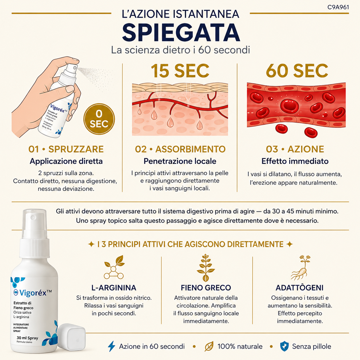 Vigorex™ – Ritrova la tua potenza maschile
