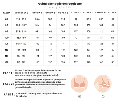 Reggiseno Posturale - Sostegno e Comfort