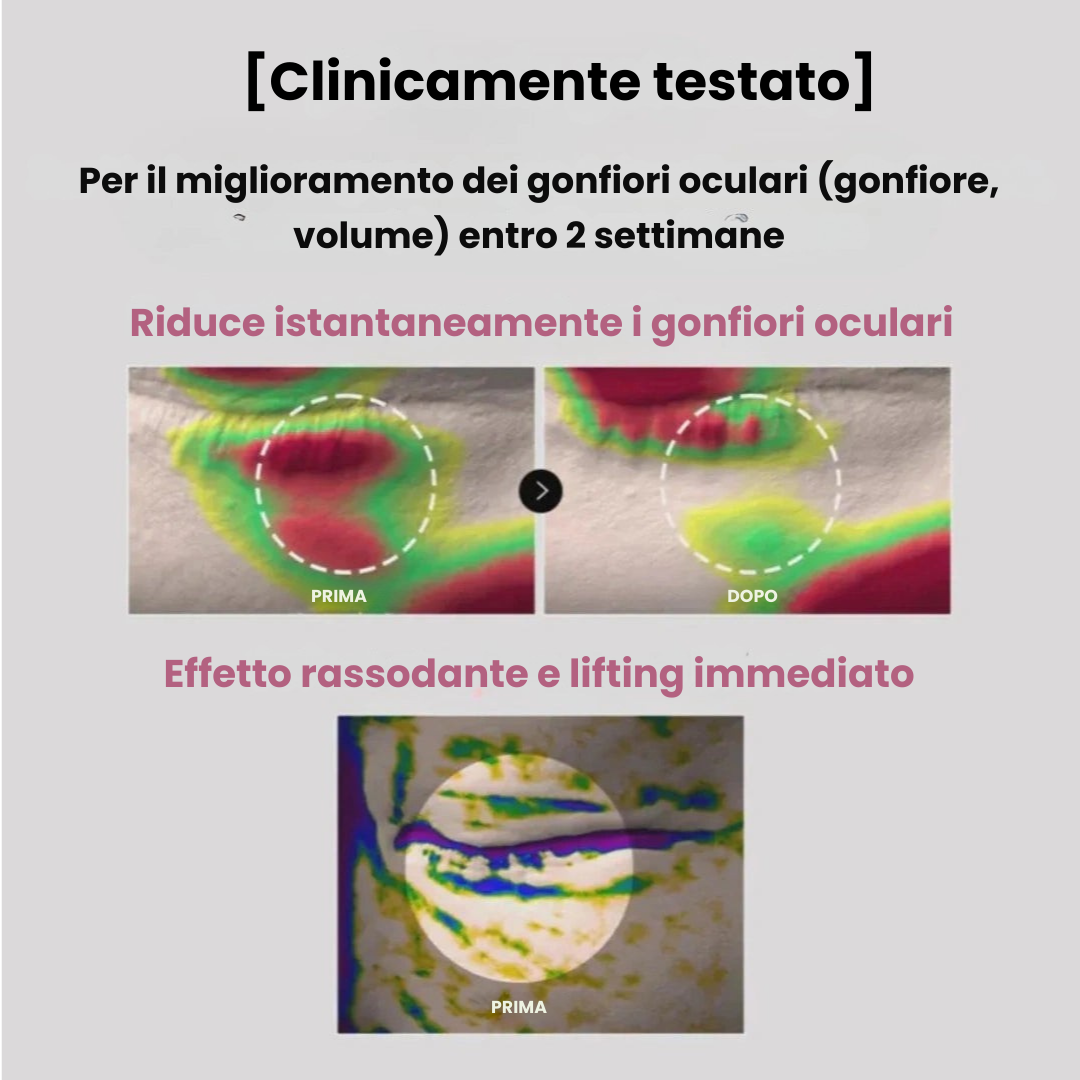 Patch Occhi Idrogel ai Peptidi e Collagene
