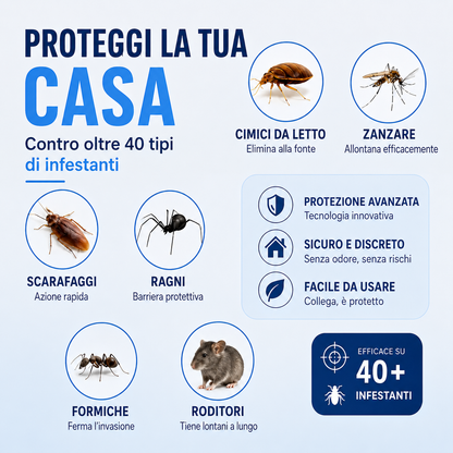Elimina le cimici dei letti in 7 giorni, senza prodotti chimici.