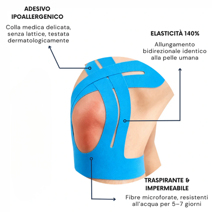 FLEXITAL™ – Fasce per Ginocchia