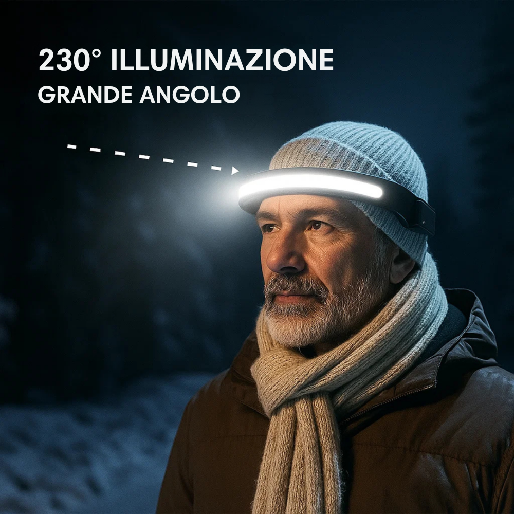 AdventureLight - Lampada frontale a LED 230°
