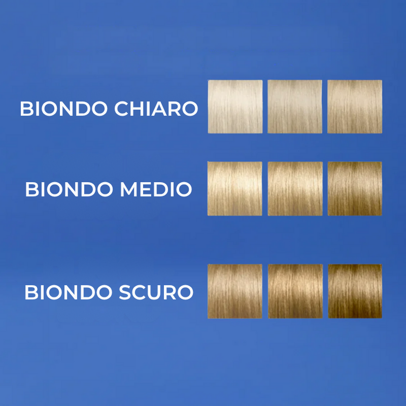 NOVALIS™ - Polvere Volumizzante per Capelli