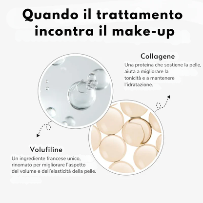 GlowAdapt - Un solo fondotinta, mille incarnati