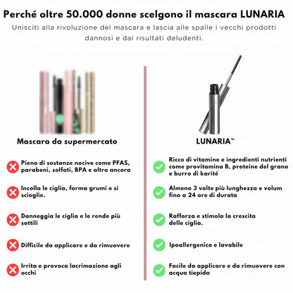 Ironeye - Ciglia infinite, sguardo che incanta