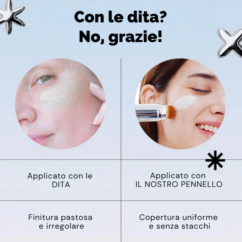 LUMISKIN™ - La tua tonalità perfetta, in un solo gesto