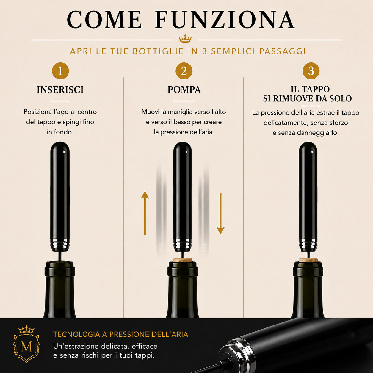 Cavatappi ad aria compressa