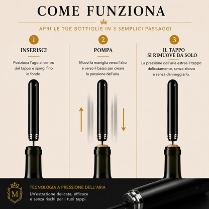Cavatappi ad aria compressa