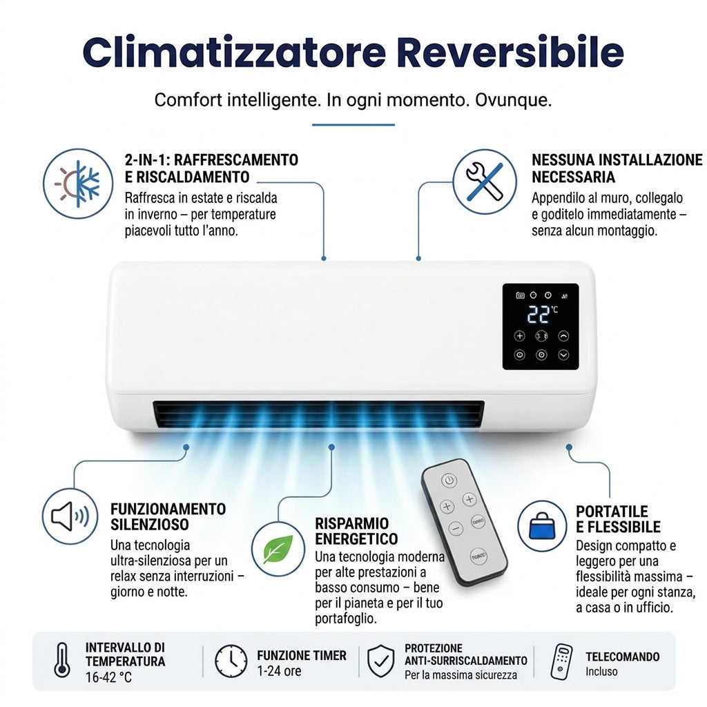 Condizionatore reversibile