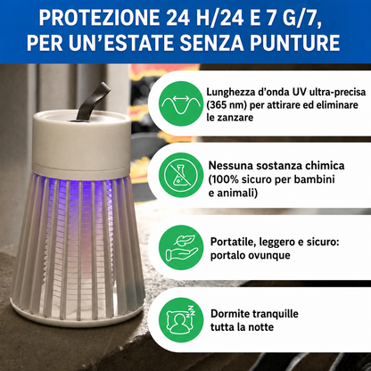 Lampada LED antizanzare – Dì addio alle zanzare