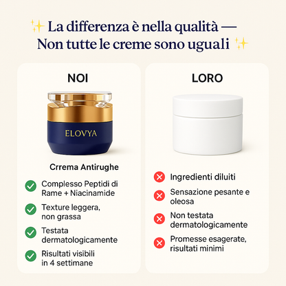 ELOVYA - Crema Antirughe