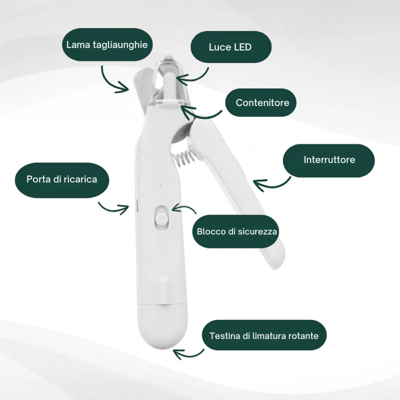 PeliTrim™ - Cura facile, zampette perfette