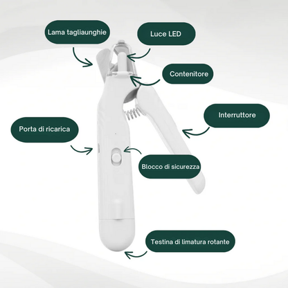 PeliTrim™ - Cura facile, zampette perfette