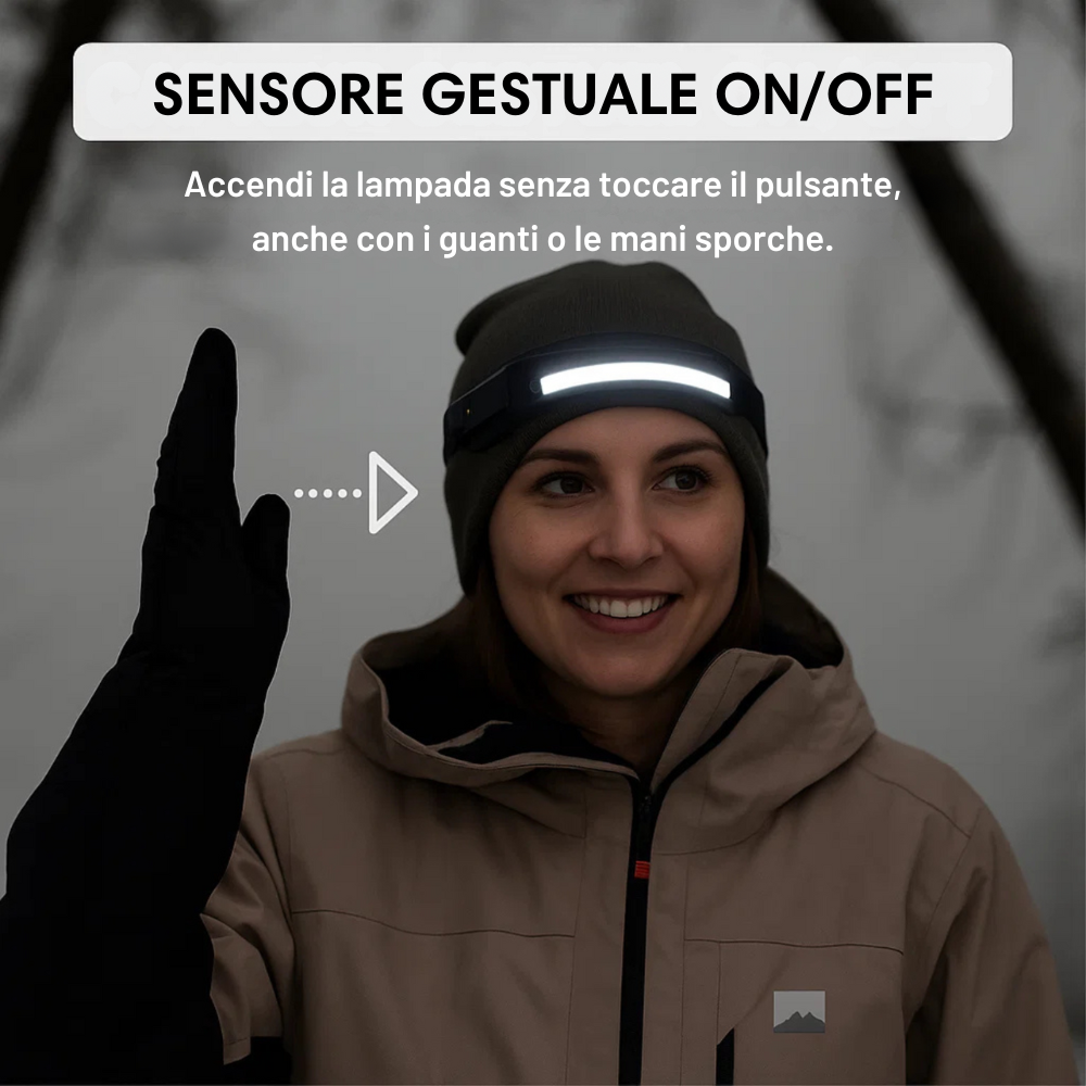 AdventureLight - Lampada frontale a LED 230°