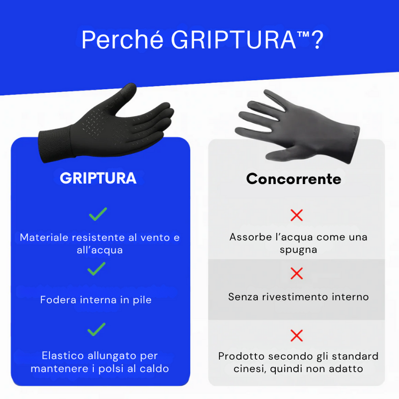 GRIPTURA™ – Guanti da Ciclismo Termici Antivento e Impermeabili