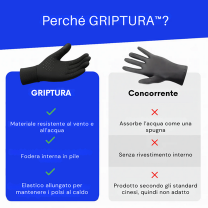 GRIPTURA™ – Guanti da Ciclismo Termici Antivento e Impermeabili