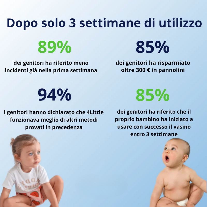 BimboDry - Impara senza stress, gioca senza limiti