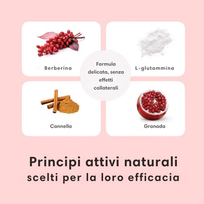 Elovya Patch GLP-1 | Perdita di peso