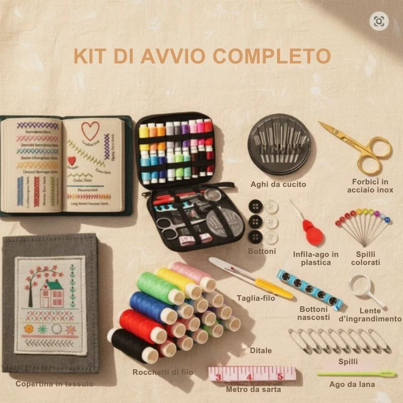 Libro dei Punti