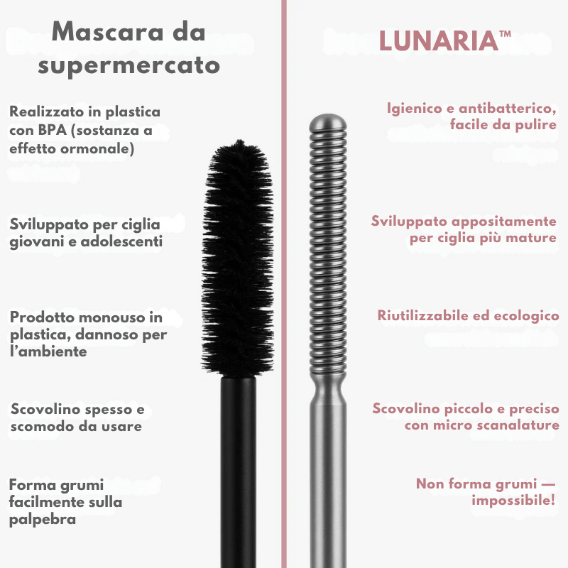 Ironeye - Ciglia infinite, sguardo che incanta