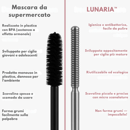 Ironeye - Ciglia infinite, sguardo che incanta