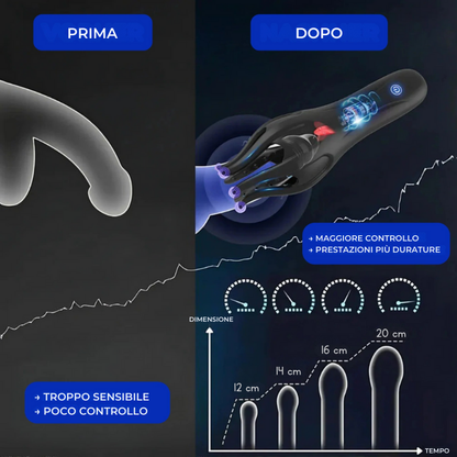 Eccelero - Potere maschile, sempre attivo