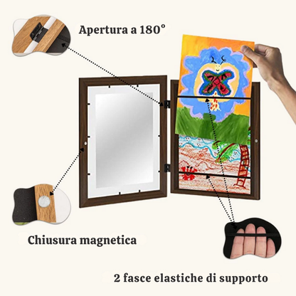 DisegniAmati™ - Ogni capolavoro merita il suo posto