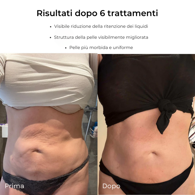 DermaForma - Ridefinisci la tua pelle, giorno dopo giorno