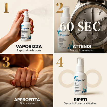 Vigorex™ – Ritrova la tua potenza maschile