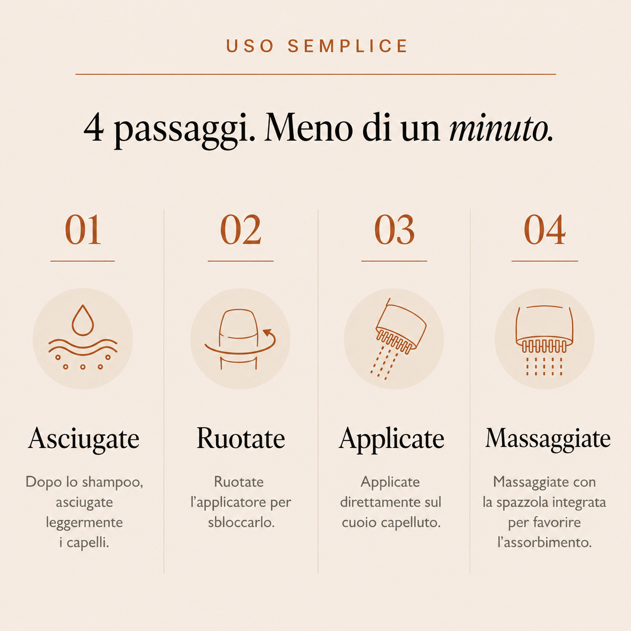 Siero per capelli Kavira
