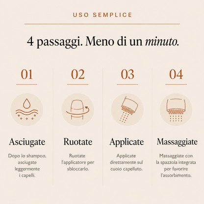 Siero per capelli Kavira