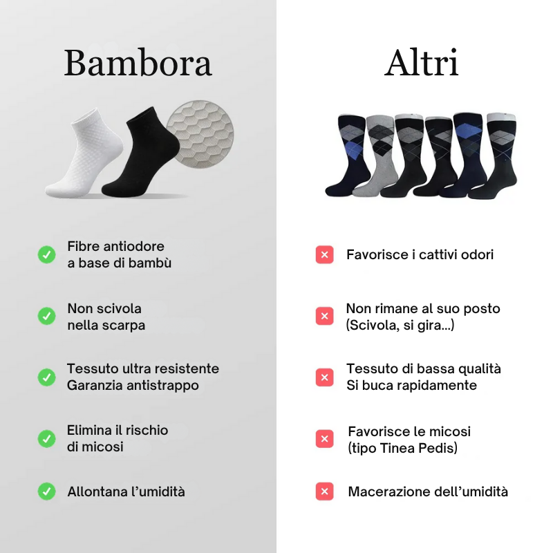 Bambora™ - La leggerezza che respira con te