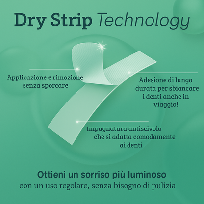 Strisce Sbiancanti Naturali Elovya – All’Olio di Cocco, Senza Dolore, Risultati in 7 Giorni