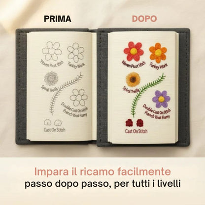 Libro dei Punti