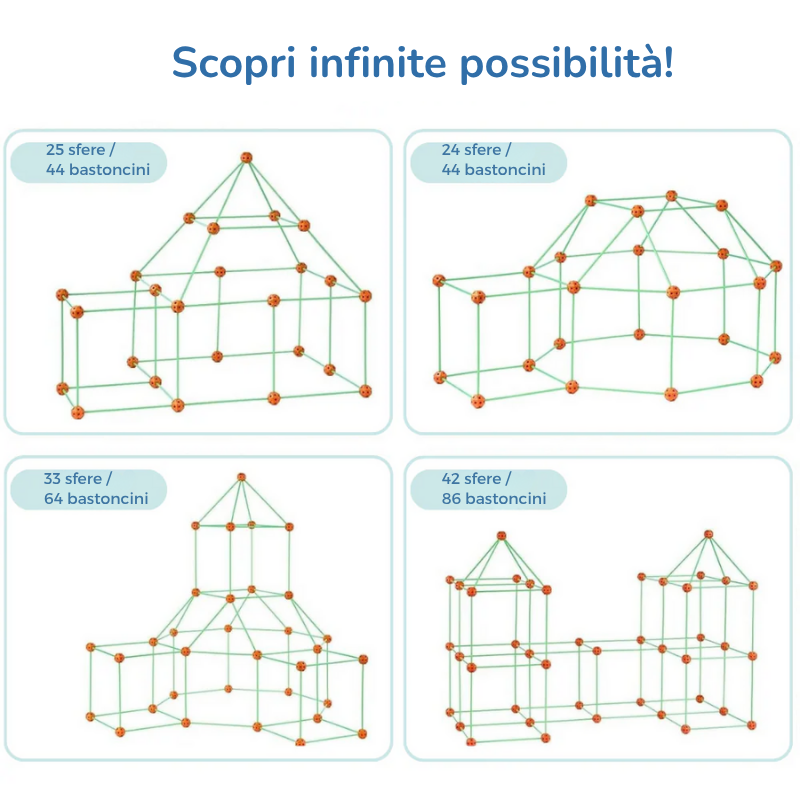 Costruilandia™ - Dove la fantasia costruisce il divertimento