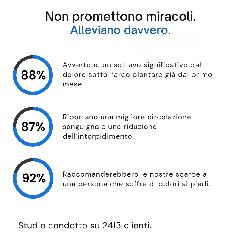 Benessia - Cammina leggera, vivi serena