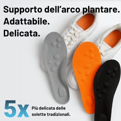 PiedinoSano™ - Cresce felice, cammina leggero