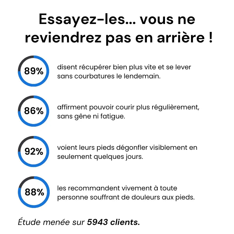 OrthoSocks™ - Calze a compressione in fibra di bambù