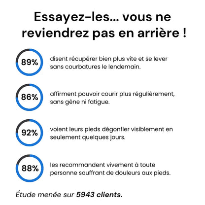 OrthoSocks™ - Calze a compressione in fibra di bambù