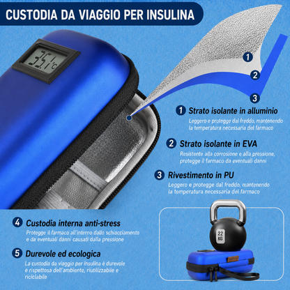Custodia termica per insulina | Napony ThermoCare™
