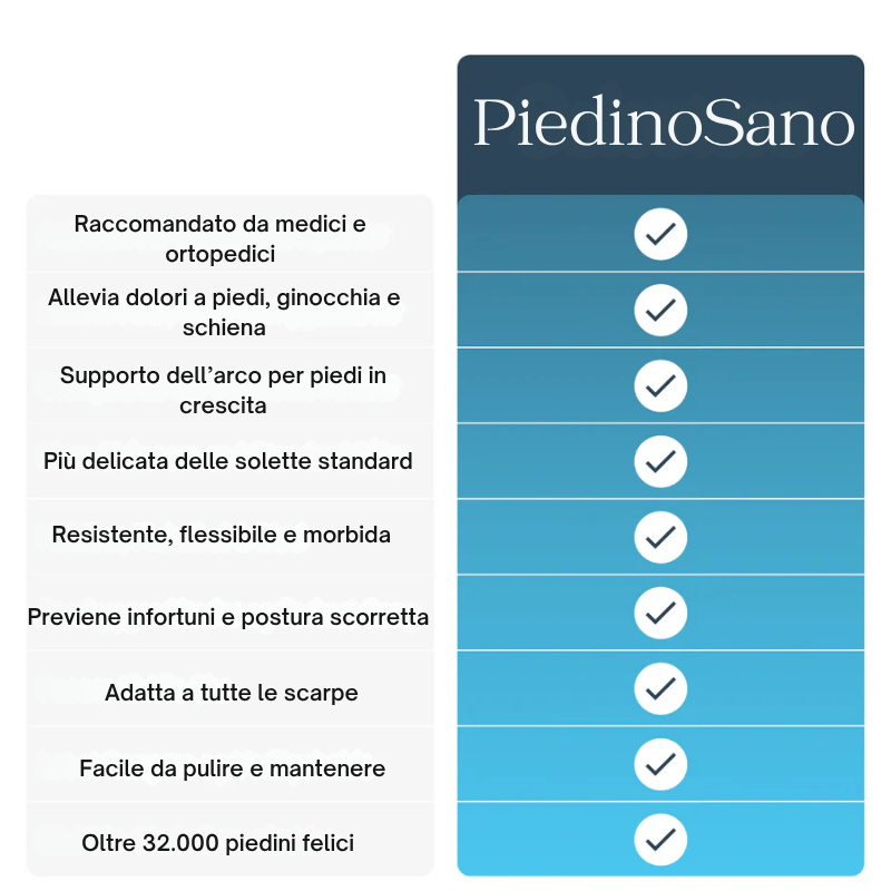 PiedinoSano™ - Cresce felice, cammina leggero