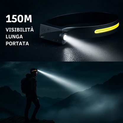 AdventureLight - Lampada frontale a LED 230°
