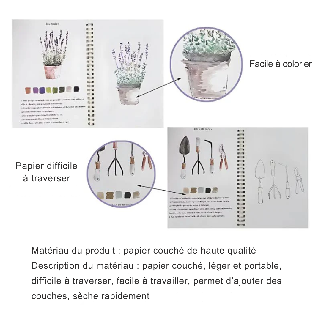 Magnocraft™ Kit d'aquarelle complet