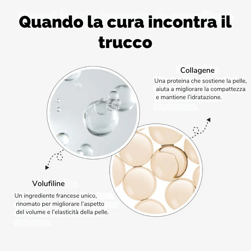 LUMISKIN™ - La tua tonalità perfetta, in un solo gesto