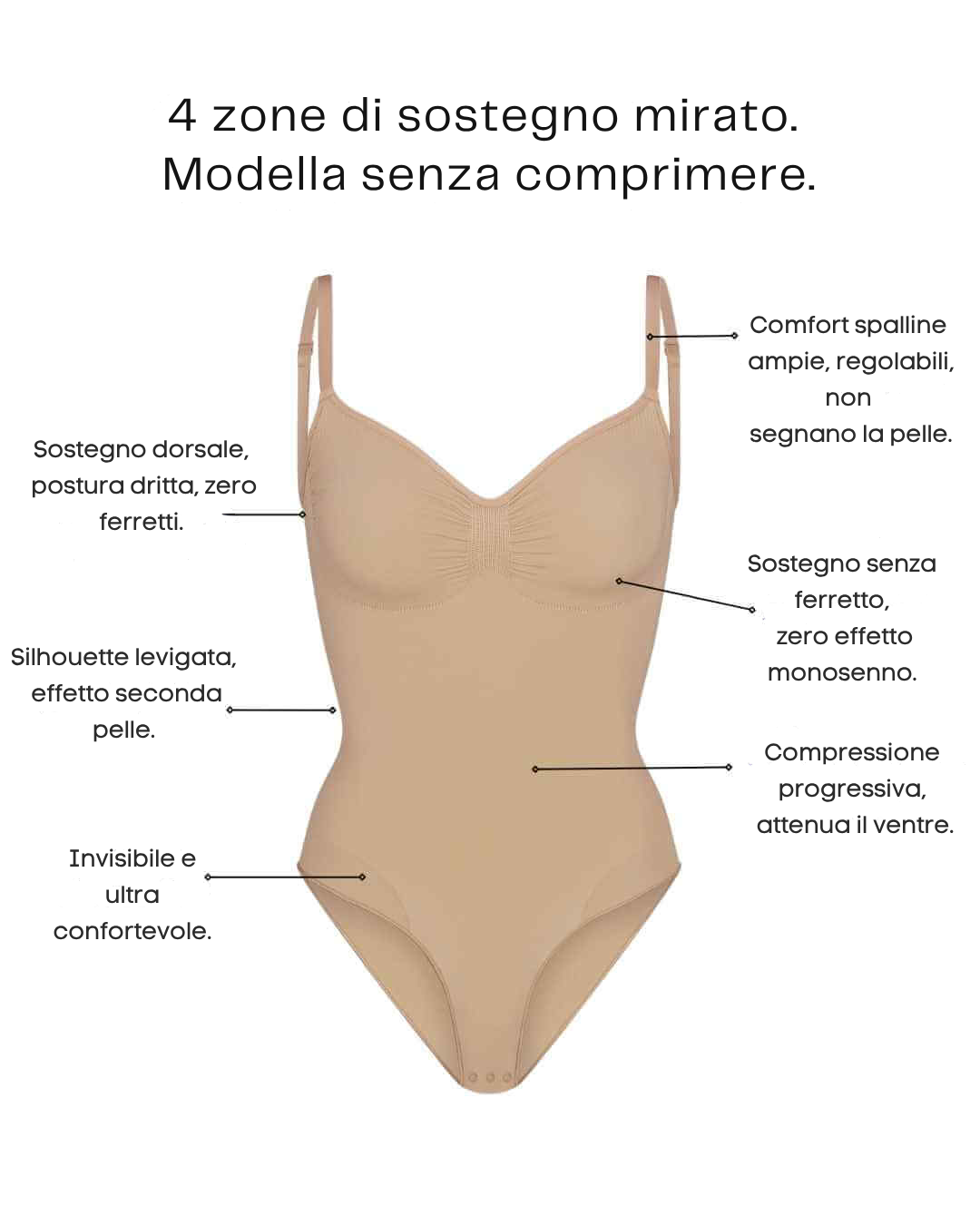 FormaViva™ - Scolpisci la tua bellezza naturale