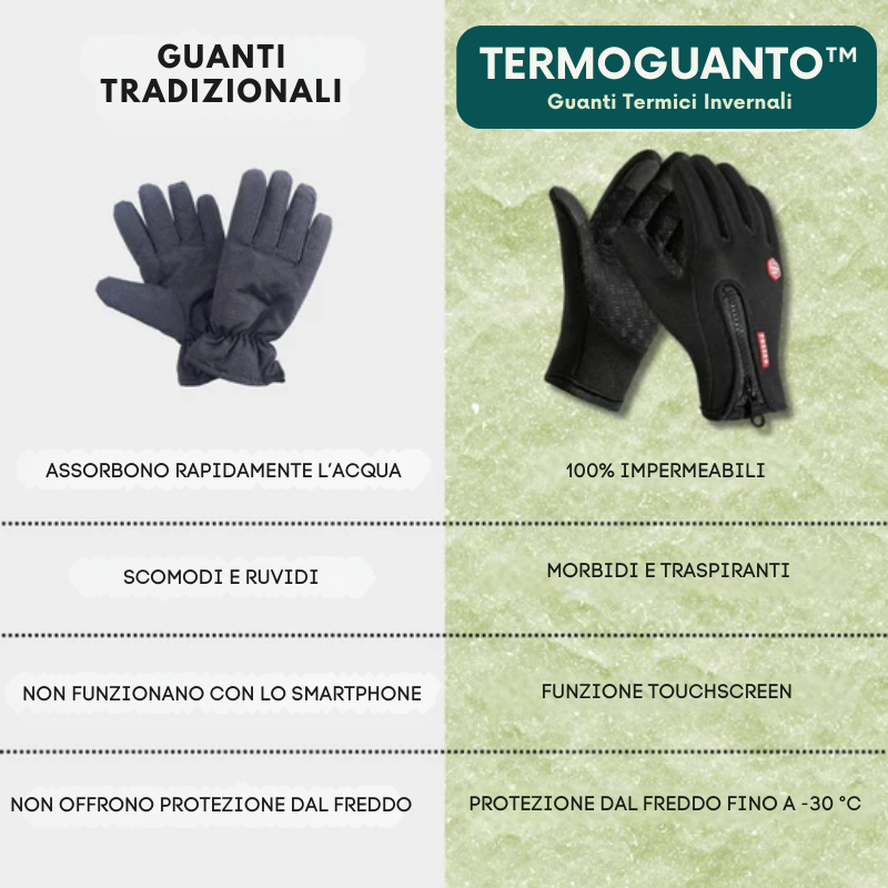 TermoGuanto™ - Calore che resiste al gelo