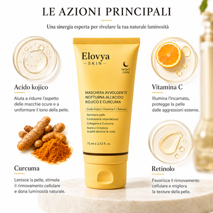 Maschera notte illuminante – Incarnato uniforme