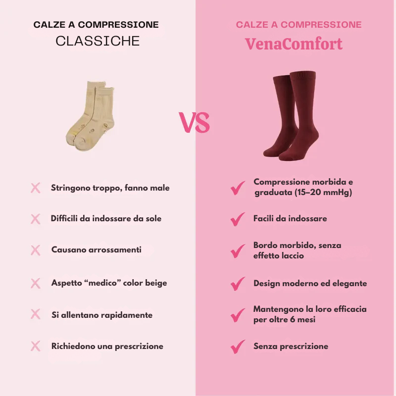 Oxalys - Sollievo che senti, leggerezza che dura