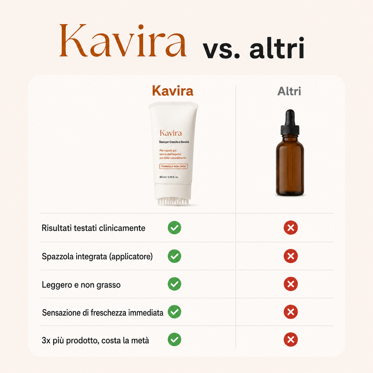 Siero per capelli Kavira