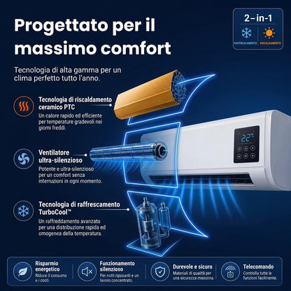 Condizionatore reversibile